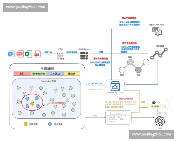 以服务优化为核心驱动提升用户体验与运营效能新路径探索实践研究