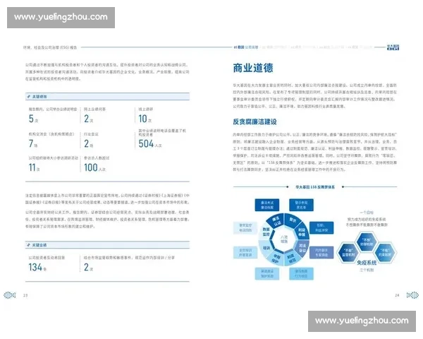 以ESG治理为核心推动企业可持续高质量发展新路径研究实践探索