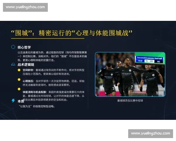 中场开球战略分析：如何通过控球布局掌控比赛节奏与胜利走势
