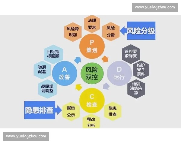 资源控制与管理：推动可持续发展与经济增长的关键策略分析