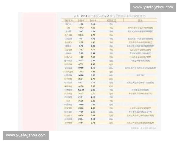 经济领先驱动高质量发展与创新竞争力全面提升策略研究 经济领先驱动高质量发展与创新竞争力全面提升策略研究